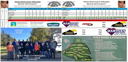 scorecardtemplate2023-06-21